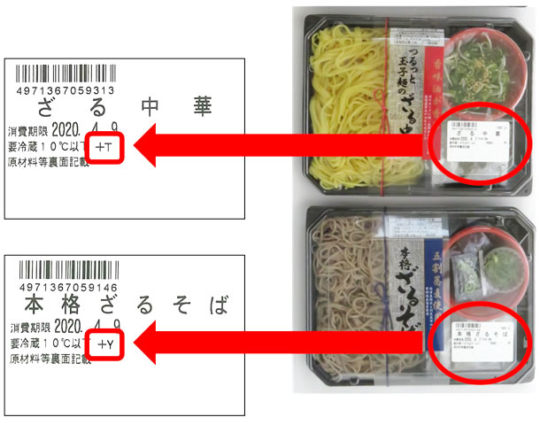 製造所固有記号